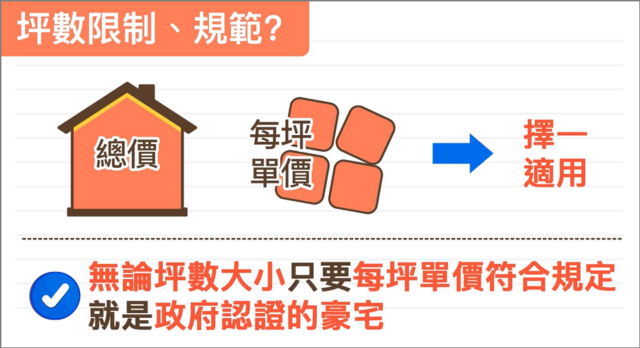 【2025最新】賣房50坪就算豪宅？舊制財產交易所得稅與「新豪宅」定義一次看!