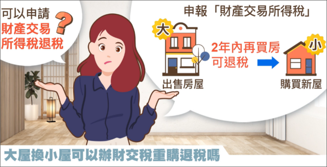 【財產交易所得稅】大屋換小屋也能重購退稅？掌握關鍵，輕鬆省稅！