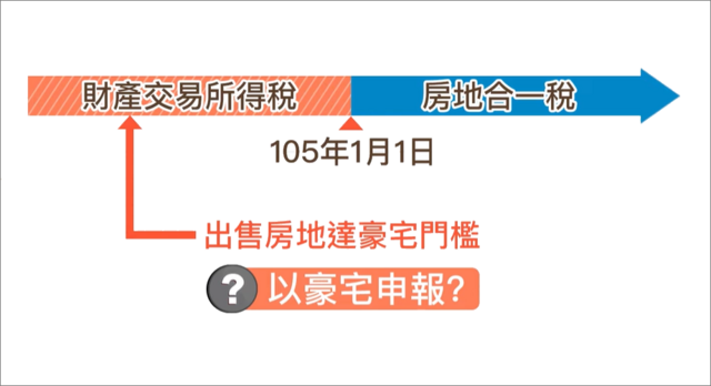 出售105/1/1/以前的房子,要以豪宅申報?