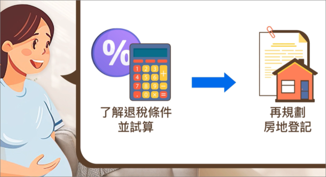 要先了解退稅條件跟試算