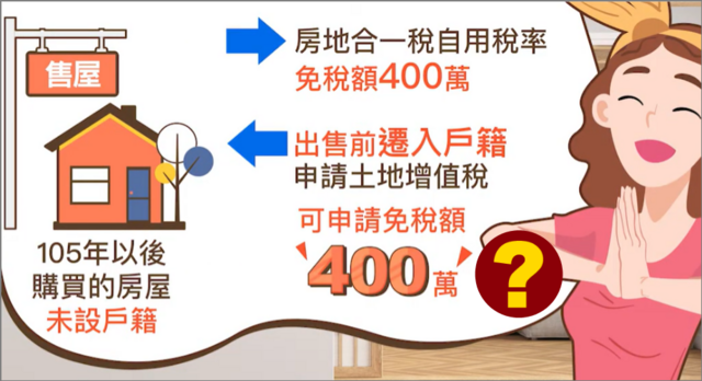 賣房前才設籍，能申請房地合一稅及土增稅自用稅率優惠?