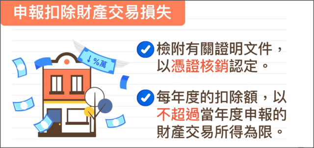 財產交易損失可以附上憑證核銷,不超過當年度申報的上限