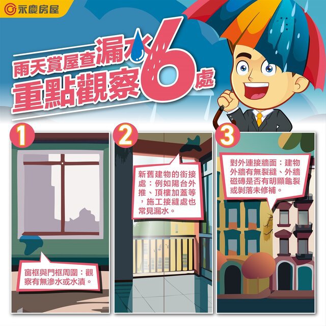 迎颱風季！連續雨天賞屋重點 專家建議手眼並用觀測有無漏水