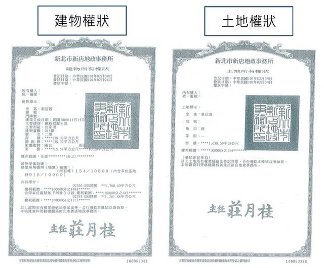 魔鬼都在細節裡，官方文件必看重點？