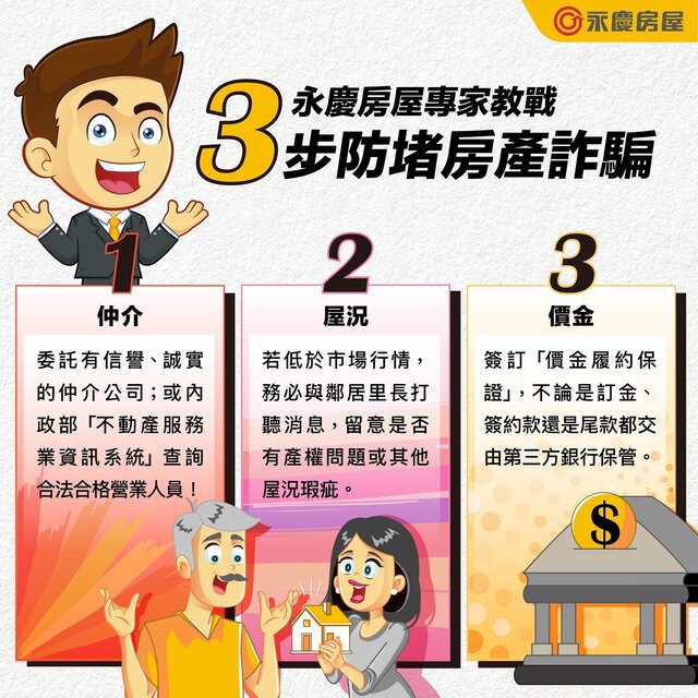 永慶房屋專家教戰「3步防堵詐騙」提高警覺。