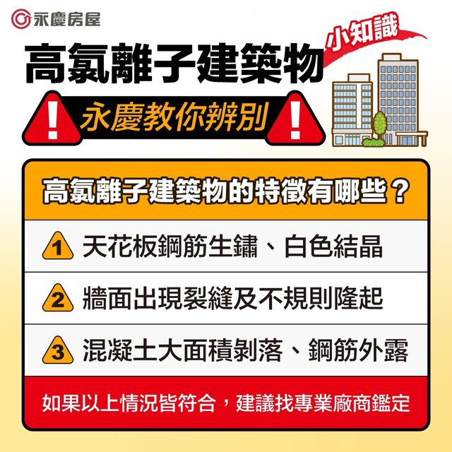 避之唯恐不及的「海砂屋」要怎麼分辨？