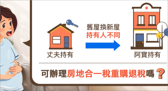 【房地合一稅】重購退稅要同一個所有權人嗎?