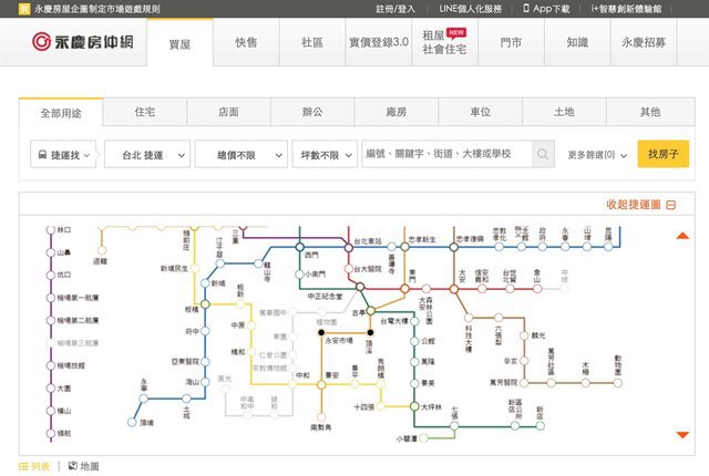 永慶房屋運用科技帶你輕鬆找到捷運周邊宅