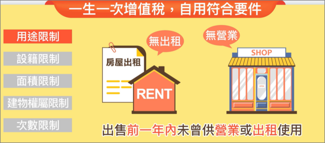 一生一次增值稅自用要件,無出租無營業