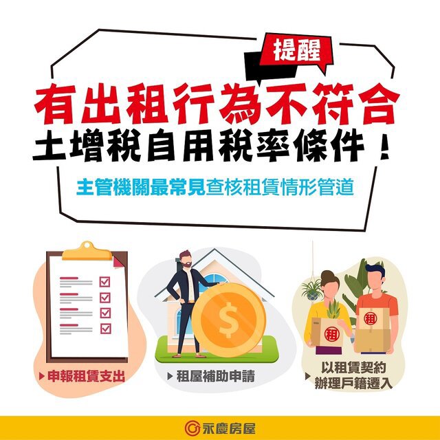土地增值稅「謊報自用」破功多繳2倍罰款！