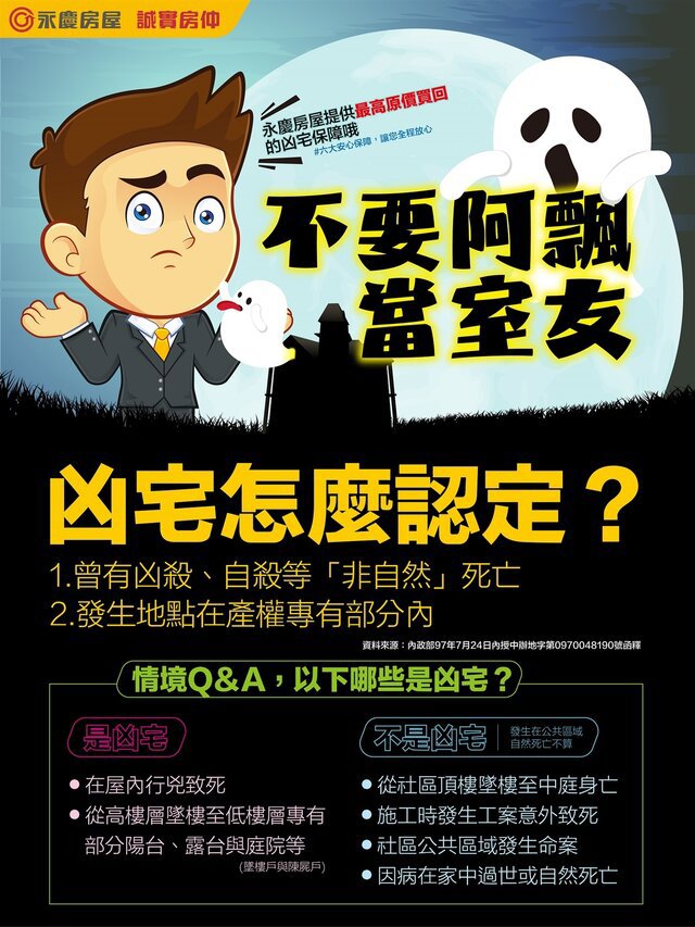 害怕阿飄當室友？哪些房子算凶宅？