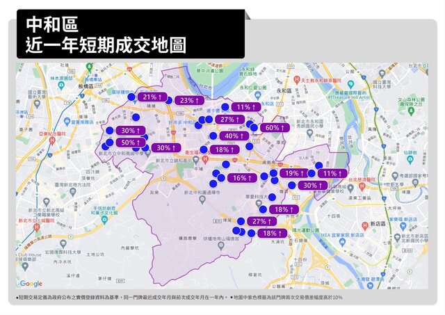 永慶房屋首創「一年內成交再上市地圖」,讓消費者了解鄰近短期交易狀況,避免消費者以不合理的高價去買房。