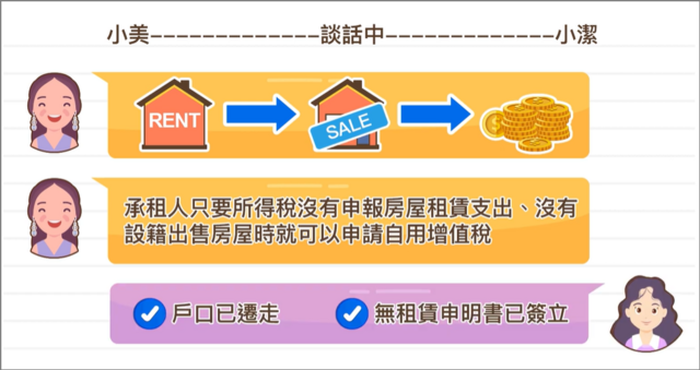 小美小潔談話內容
