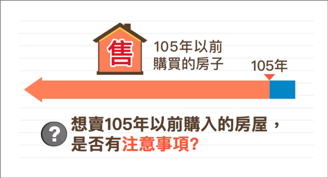 想賣105年以前購入的房子是否有注意事項?
