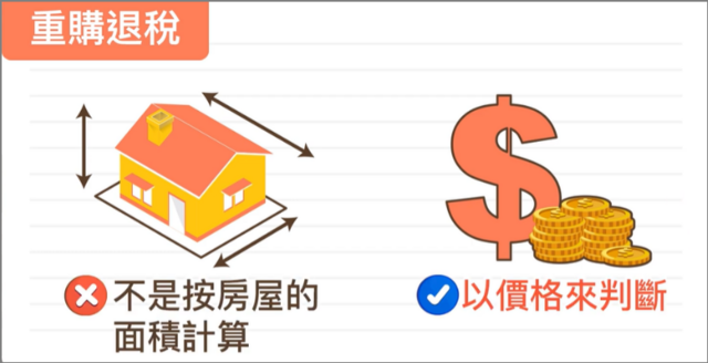 重購退稅是以價格判定，不是以面積判定