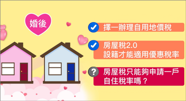 【房屋稅2.0新制】自住設籍新規定一次看，1%優惠稅率你符合嗎？
