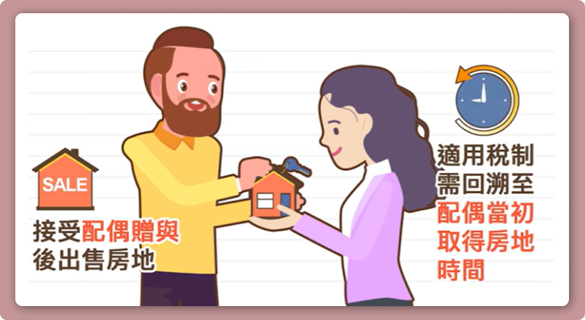 接受配偶贈與後，再出售房地，需回溯至配偶當時取得房地成本