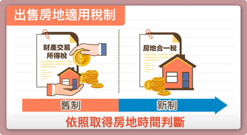 【房地合一稅】房地出售要繳房地合一稅，還是財產交易所得稅?