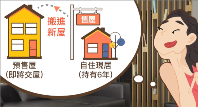【賣房節稅必看】持有多戶房產，可申請房地合一稅自用稅率嗎?