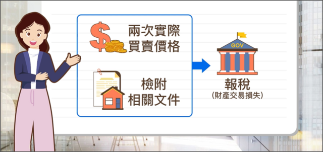 以實際買賣價格,及檢附其他相關文件