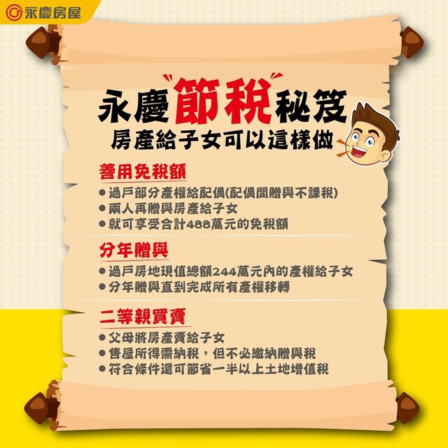 若父母想過戶房產給子女,永慶房屋也提供三種節稅方法。