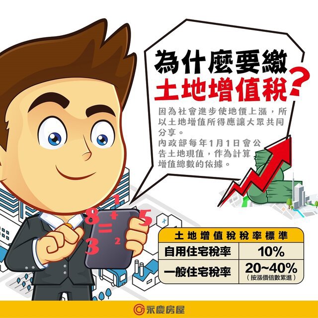【土地增值稅】承租方沒報稅，可以申請自用土地增值稅嗎？
